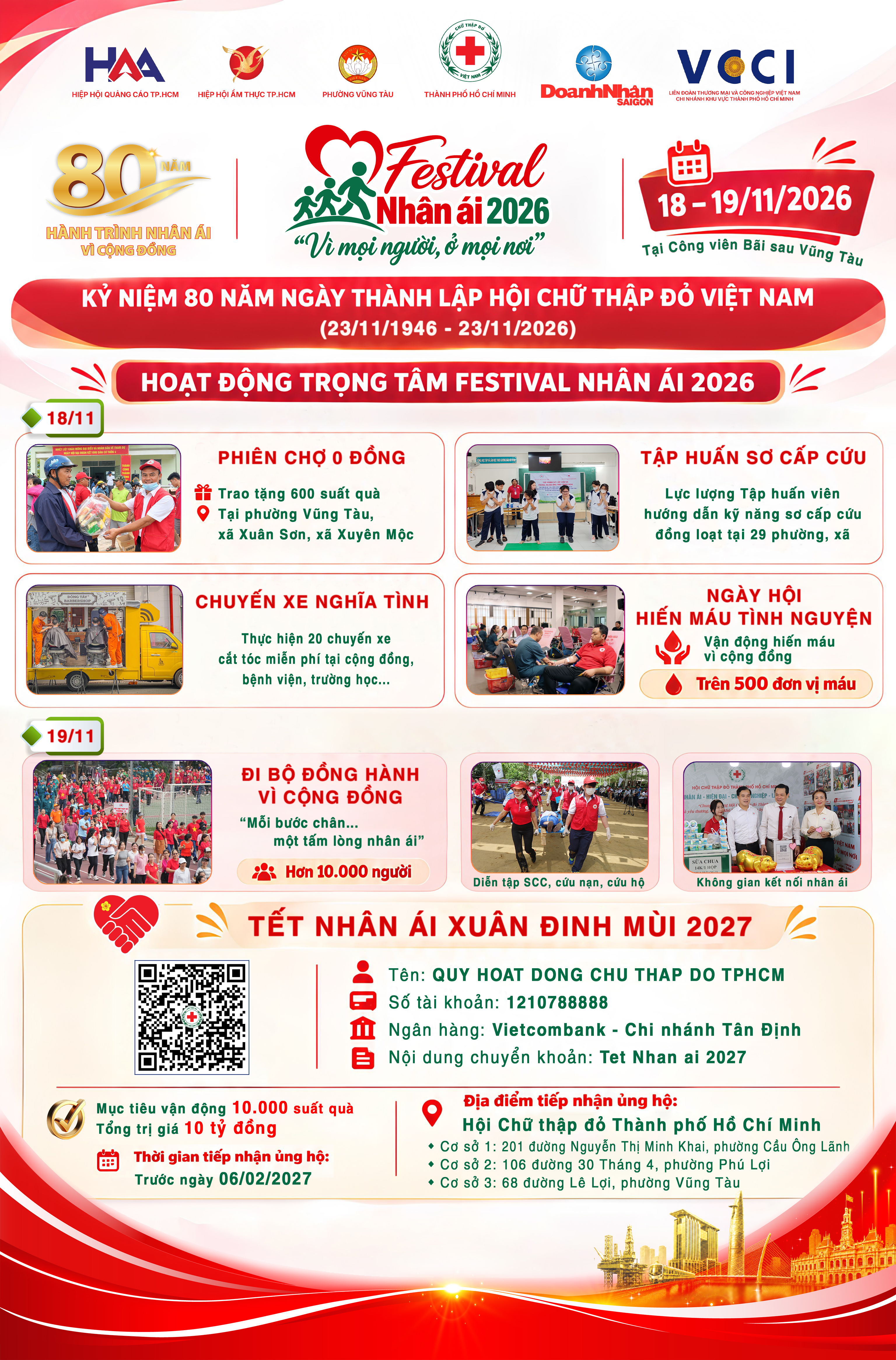 Infographic Festival Nhân ái 2026