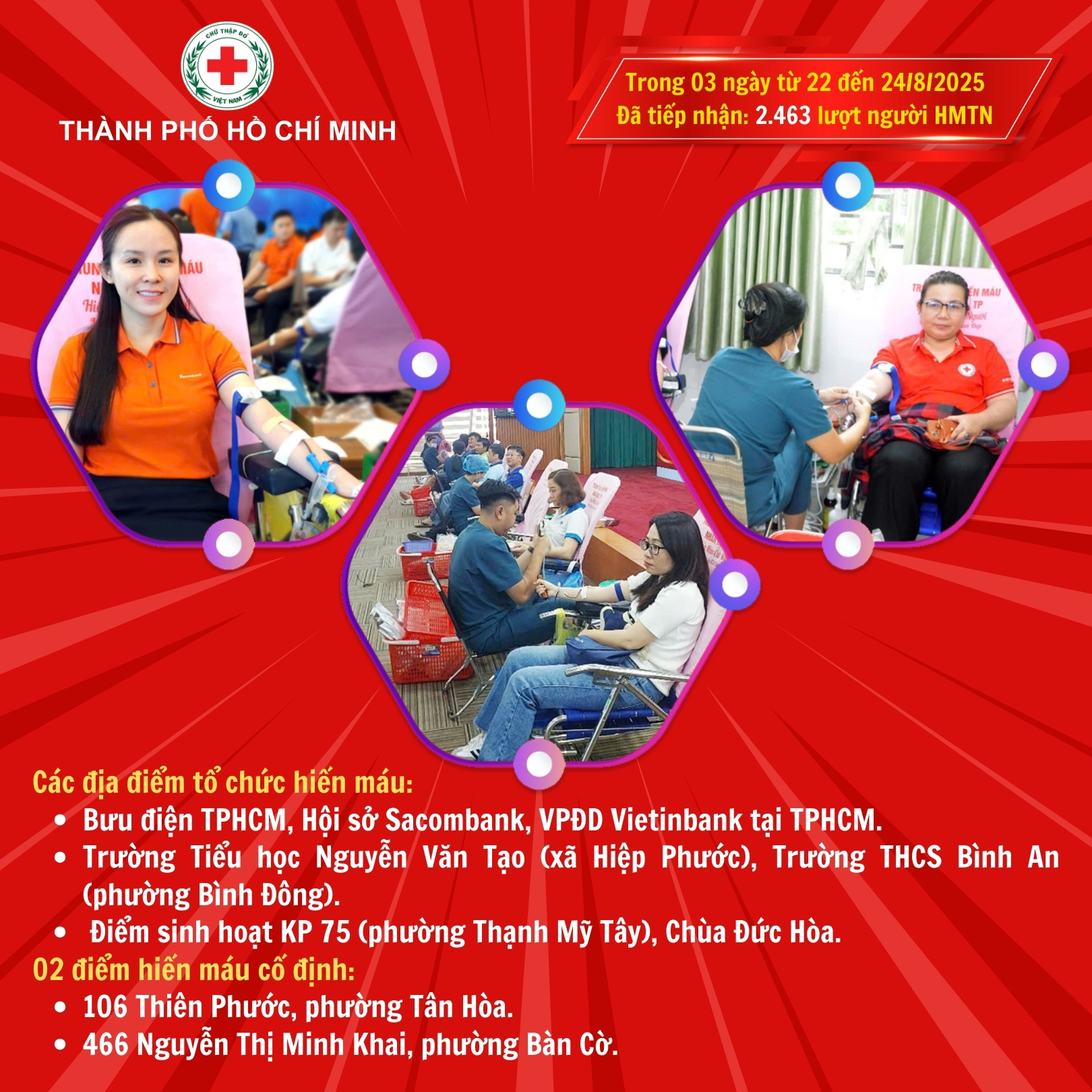 Hiến máu hôm nay - Sức khỏe ngày mai