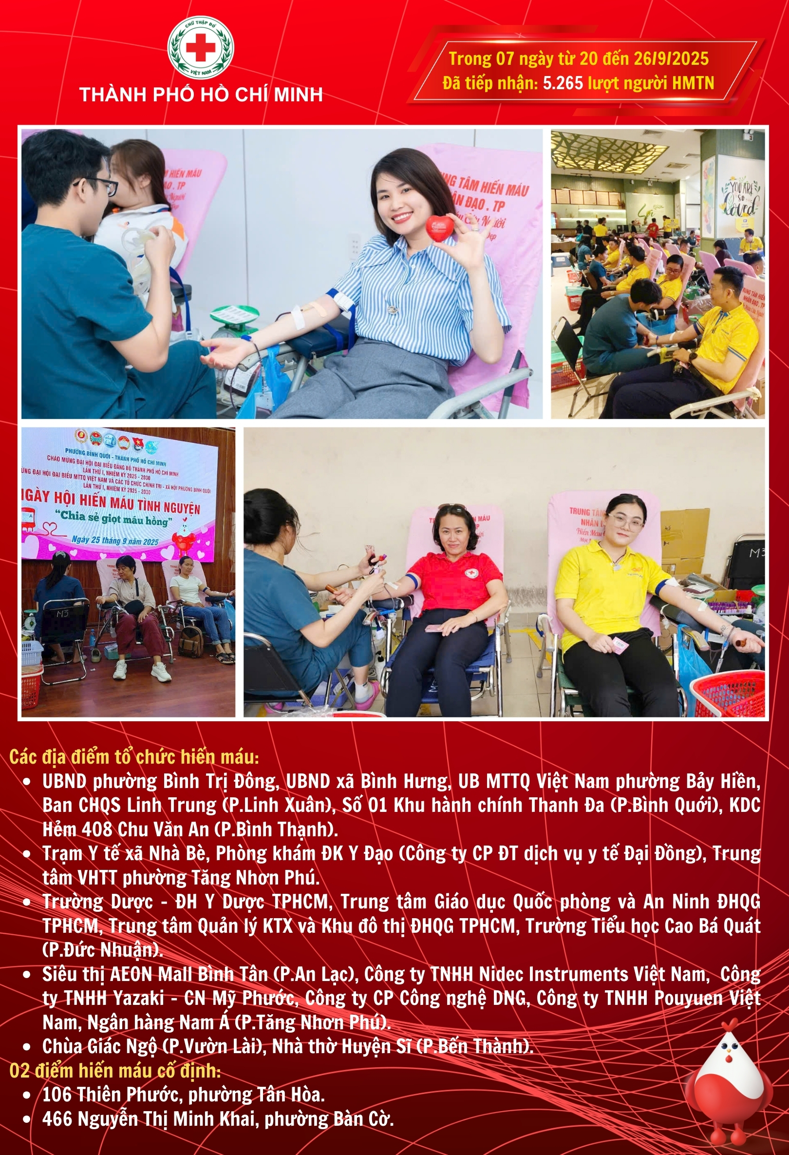 Kết nối trái tim - Kết nối sự sống