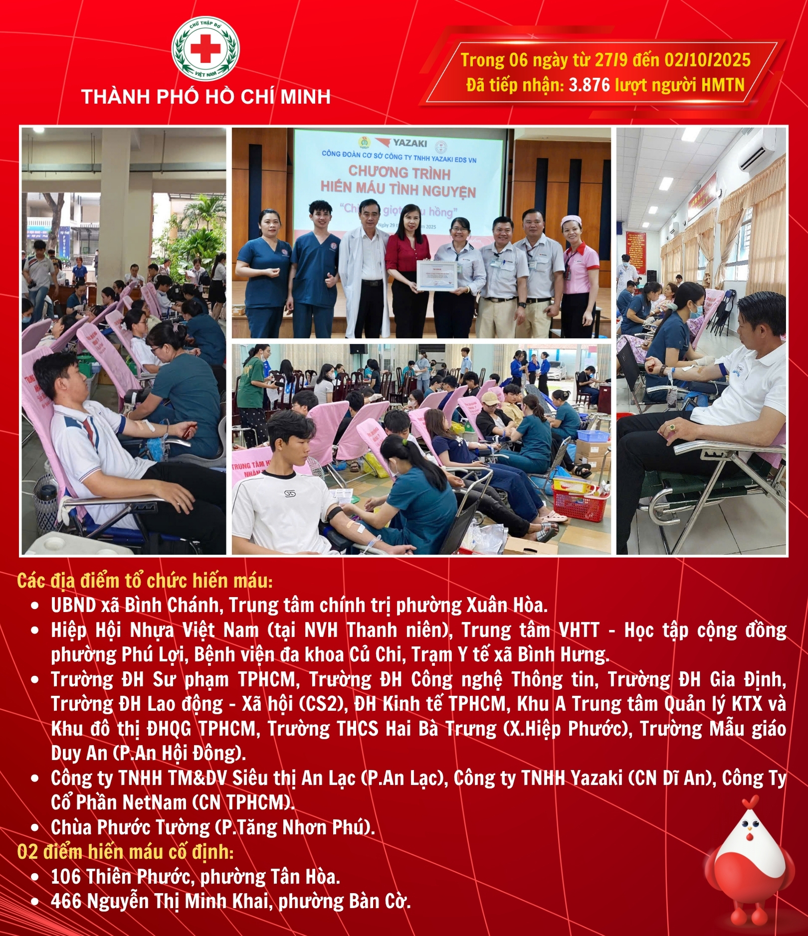 Hiến máu cứu người - Xin đừng thờ ơ