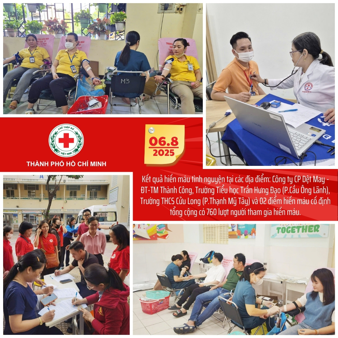 Ngày 06/8/2025, Thành phố Hồ Chí Minh tích cực hưởng ứng phong trào hiến máu tình nguyện