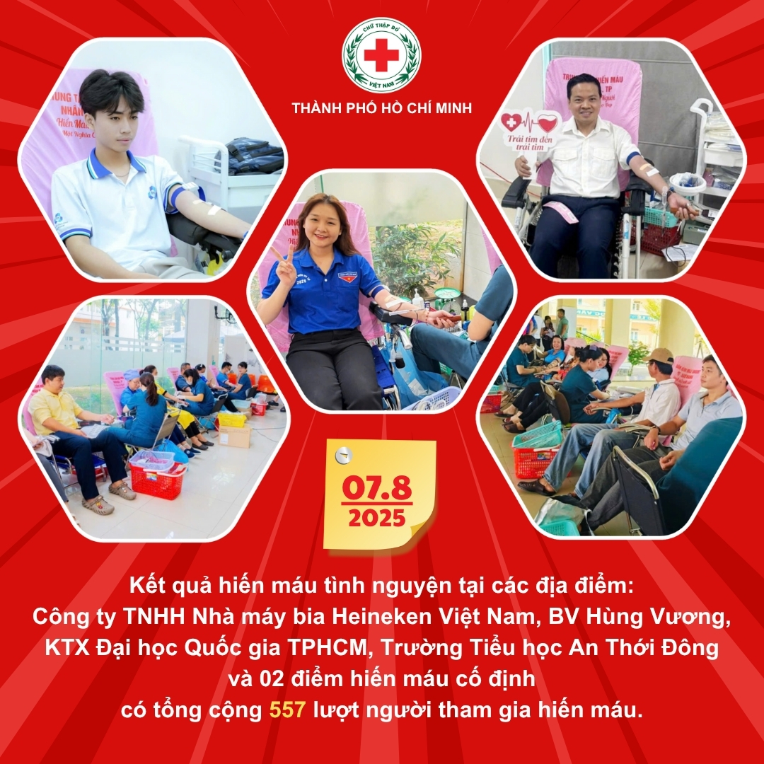 Chung tay tham gia hiến máu