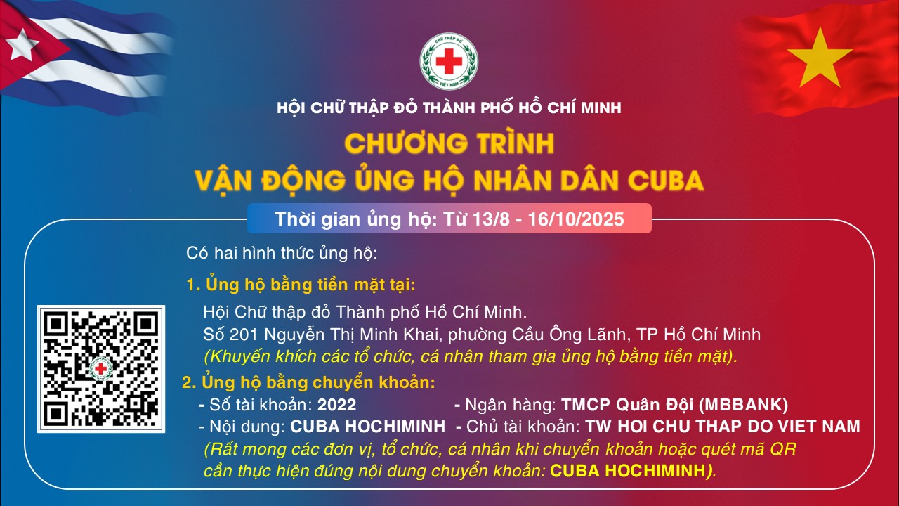 Kết quả vận động ủng hộ nhân dân Cuba (từ ngày 18/8/2025 đến 03/10/2025)